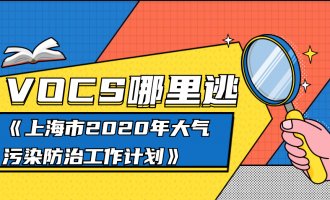 上海市生态环境局关于印发《上海市2020年大气污染防治工作计划》的通知