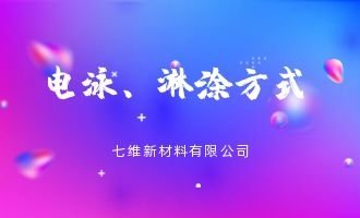 环保涂料多少钱？